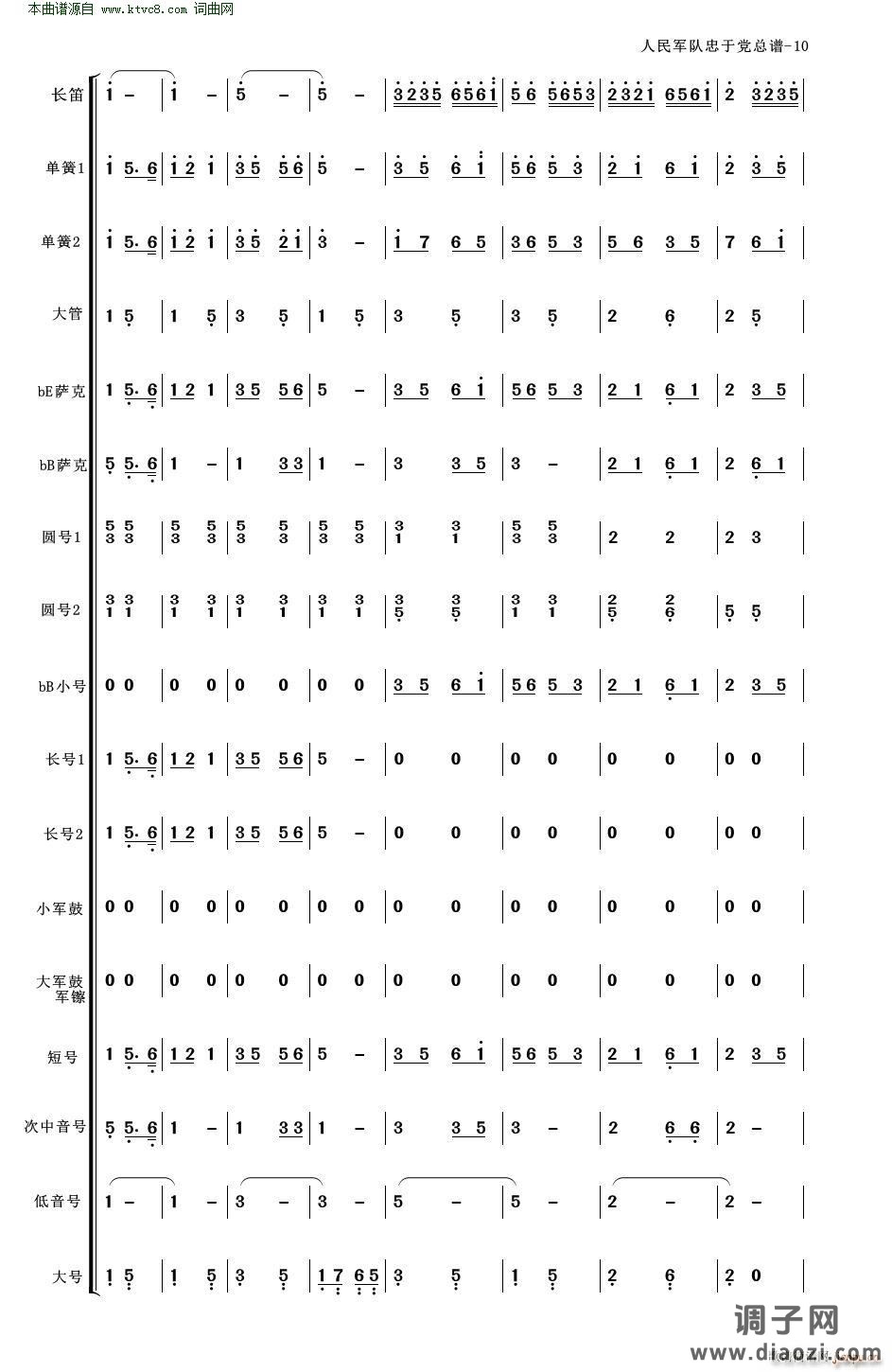 人民军队忠于党(人民军队忠于党 管乐合奏 适合业余小型管乐队 )