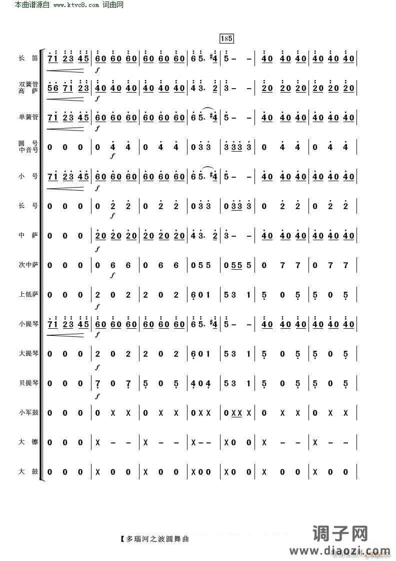 多瑙河之波圆舞曲( 管弦乐 )