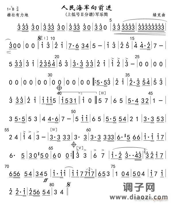 8a人民海军向前进(上低号Ⅱ )