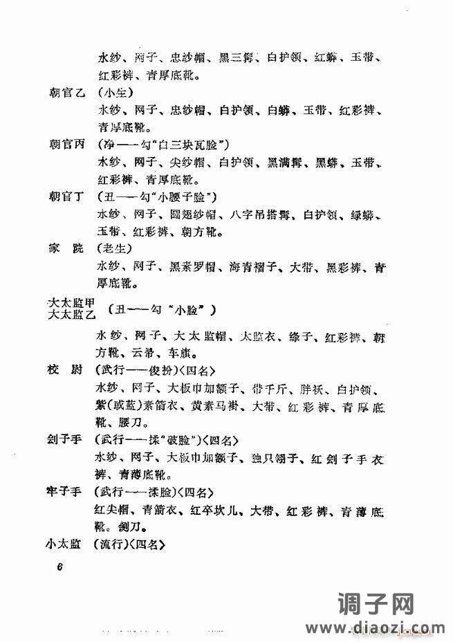 京剧集成 第五集 1-60目录