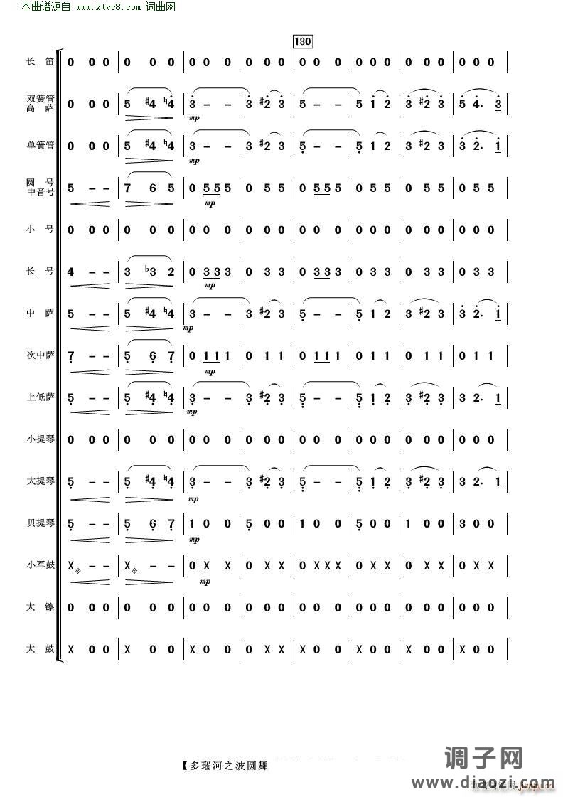 多瑙河之波圆舞曲( 管弦乐 )
