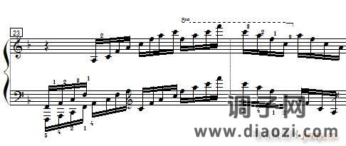 车尔尼《 钢琴快速练习曲》(Czerny 299)第12首 及练习提示