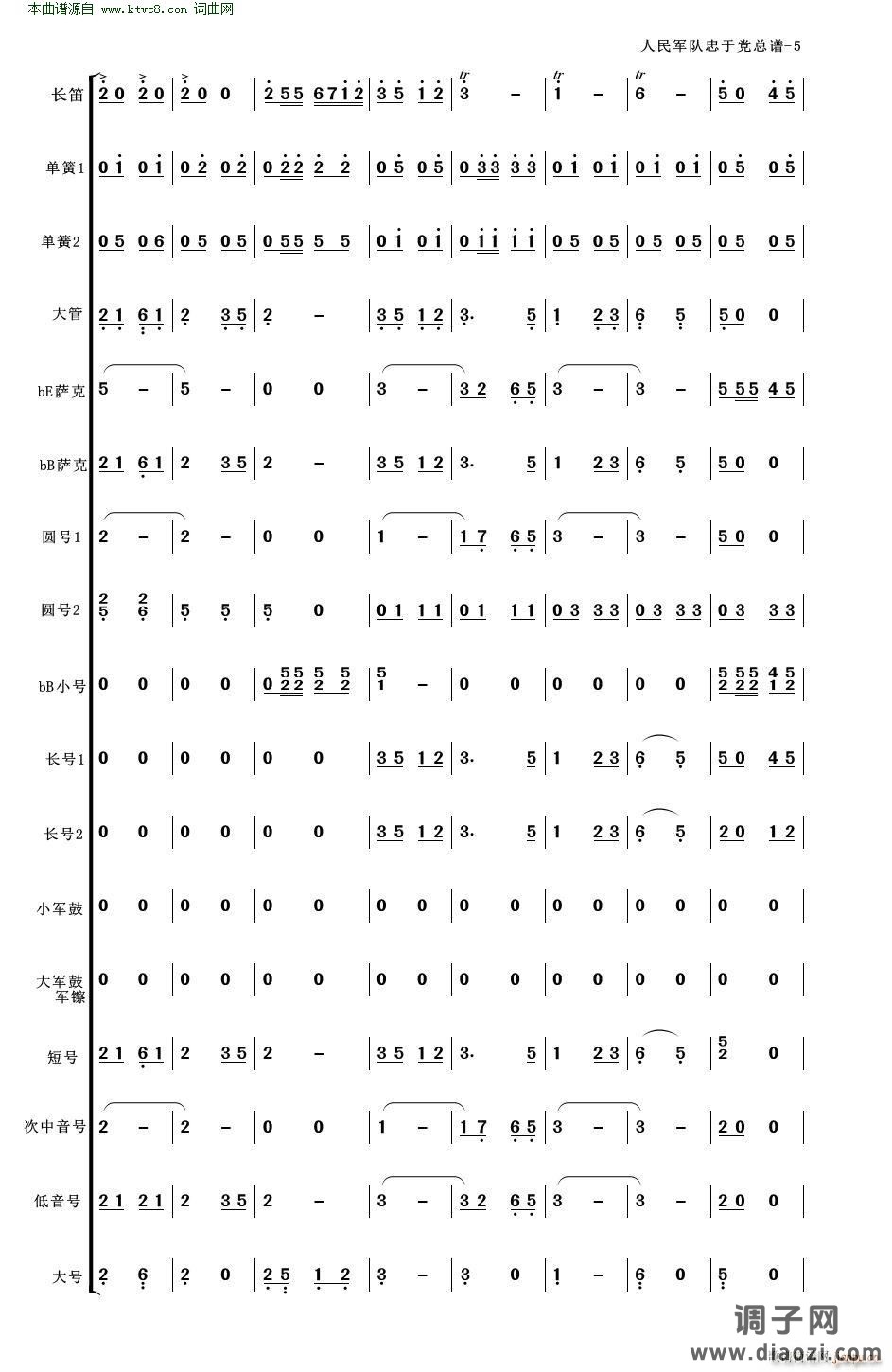 人民军队忠于党(人民军队忠于党 管乐合奏 适合业余小型管乐队 )