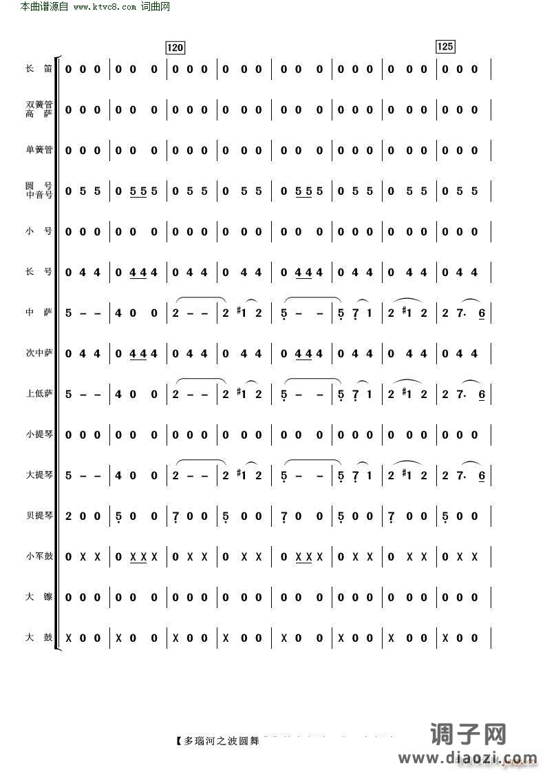 多瑙河之波圆舞曲( 管弦乐 )