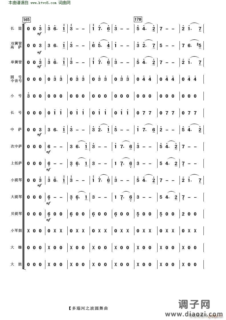 多瑙河之波圆舞曲( 管弦乐 )