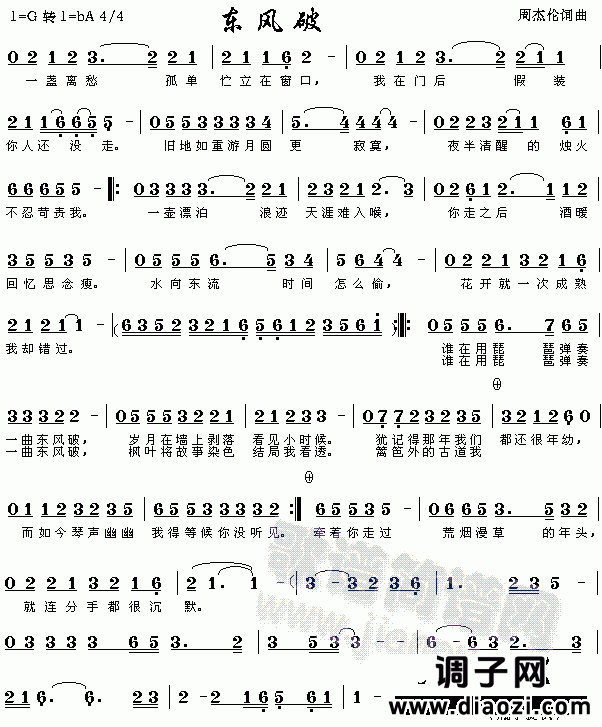 东风破一简谱葫芦丝