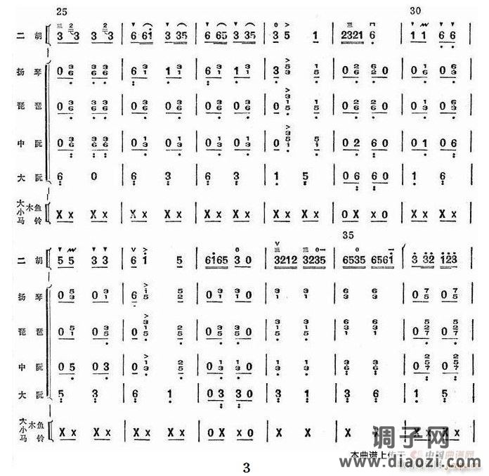 奔驰在千里草原01-11