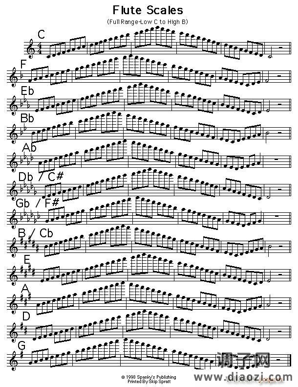 长笛完整的大调音阶练习笛箫谱