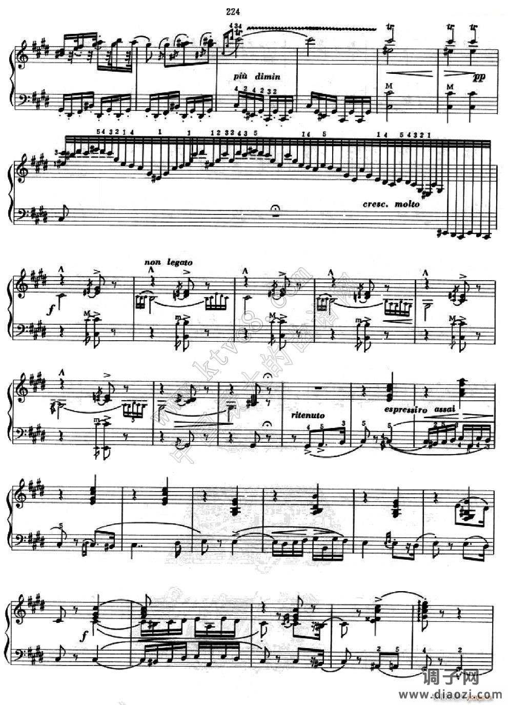 匈牙利狂想曲第2首