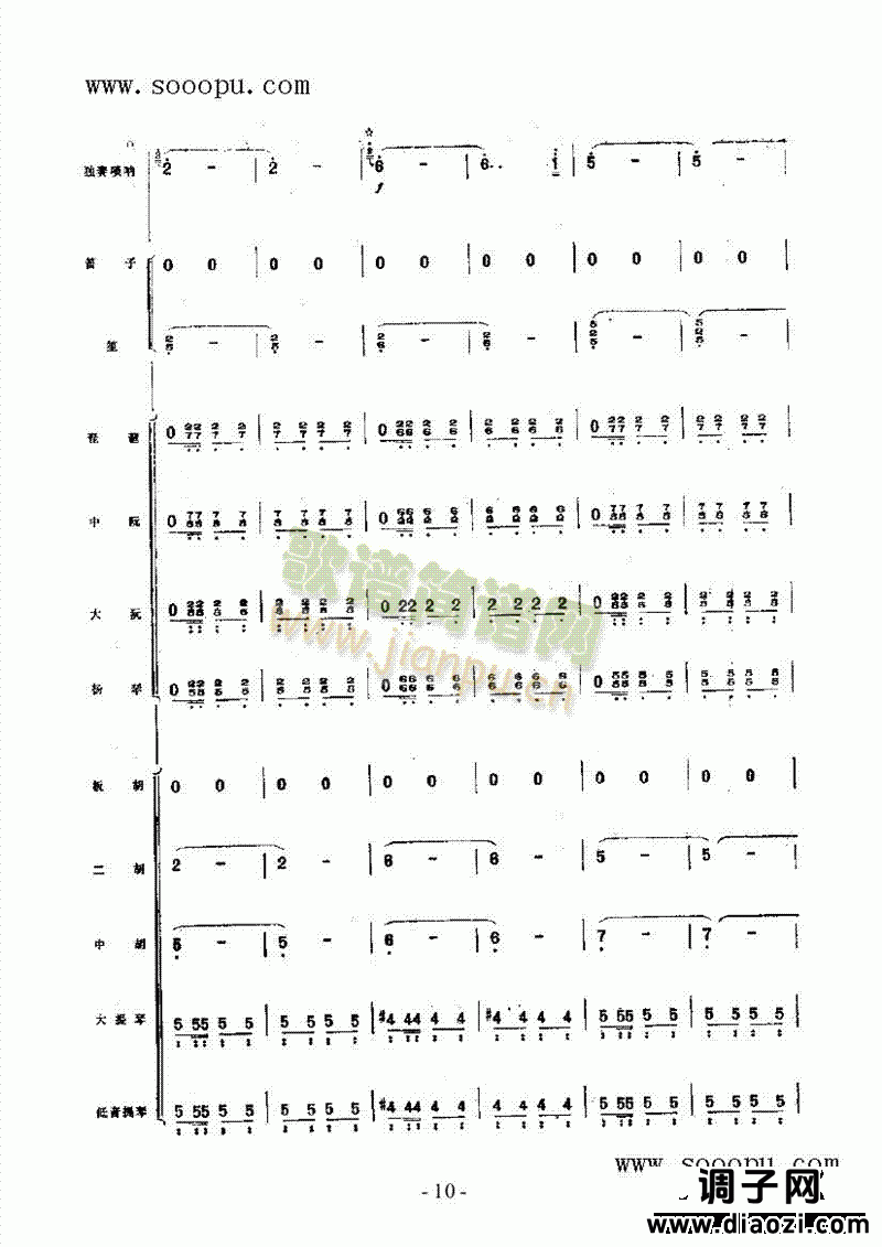 冀中抒怀 民乐类 唢呐