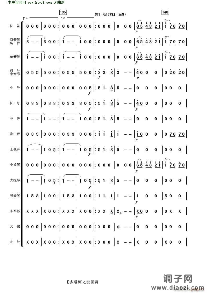 多瑙河之波圆舞曲( 管弦乐 )