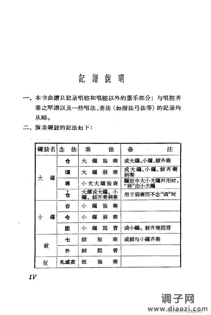 节振国（京剧全剧）（101-152）