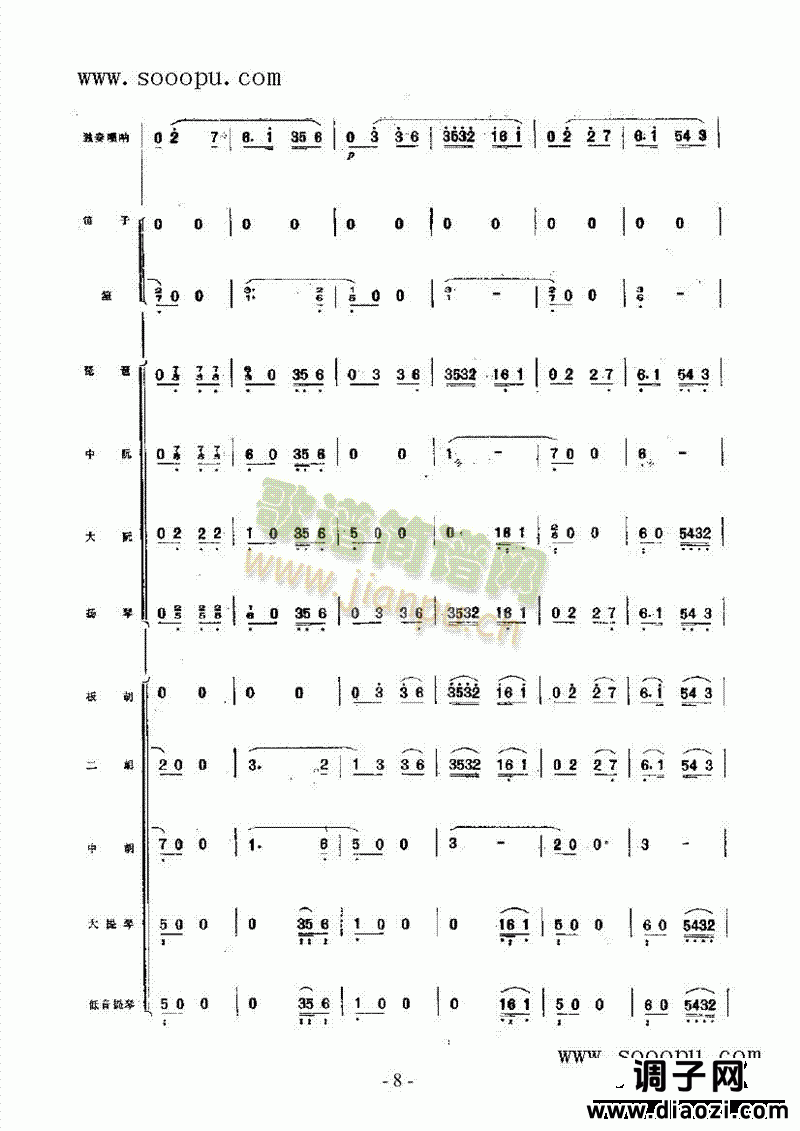 冀中抒怀 民乐类 唢呐