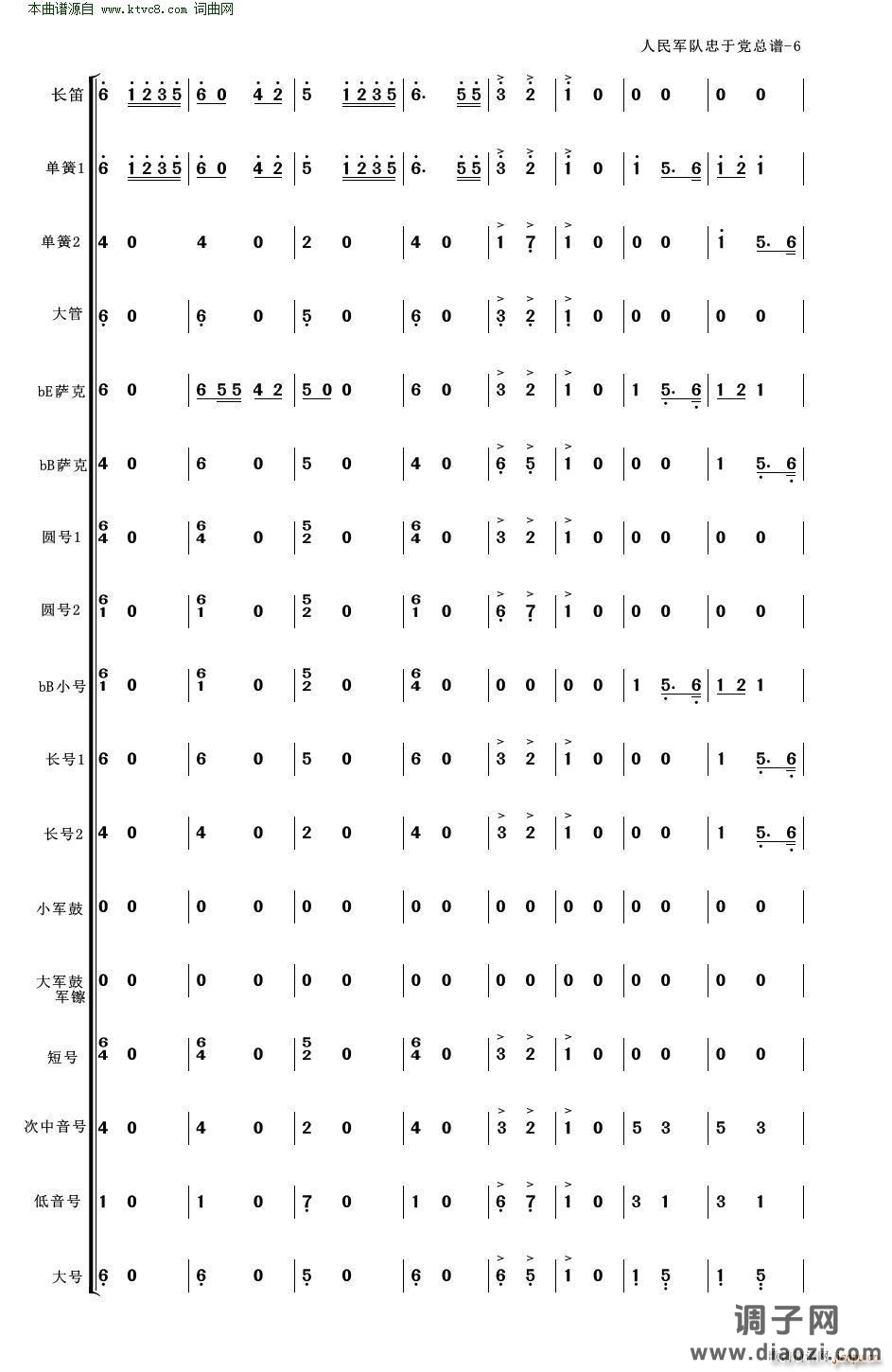人民军队忠于党(人民军队忠于党 管乐合奏 适合业余小型管乐队 )