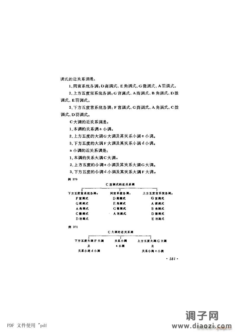 其他 第11章-转调及交替调式 第4节第181页-调的关系