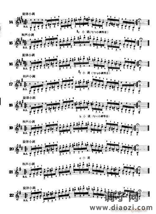 手风琴演奏技巧81-100