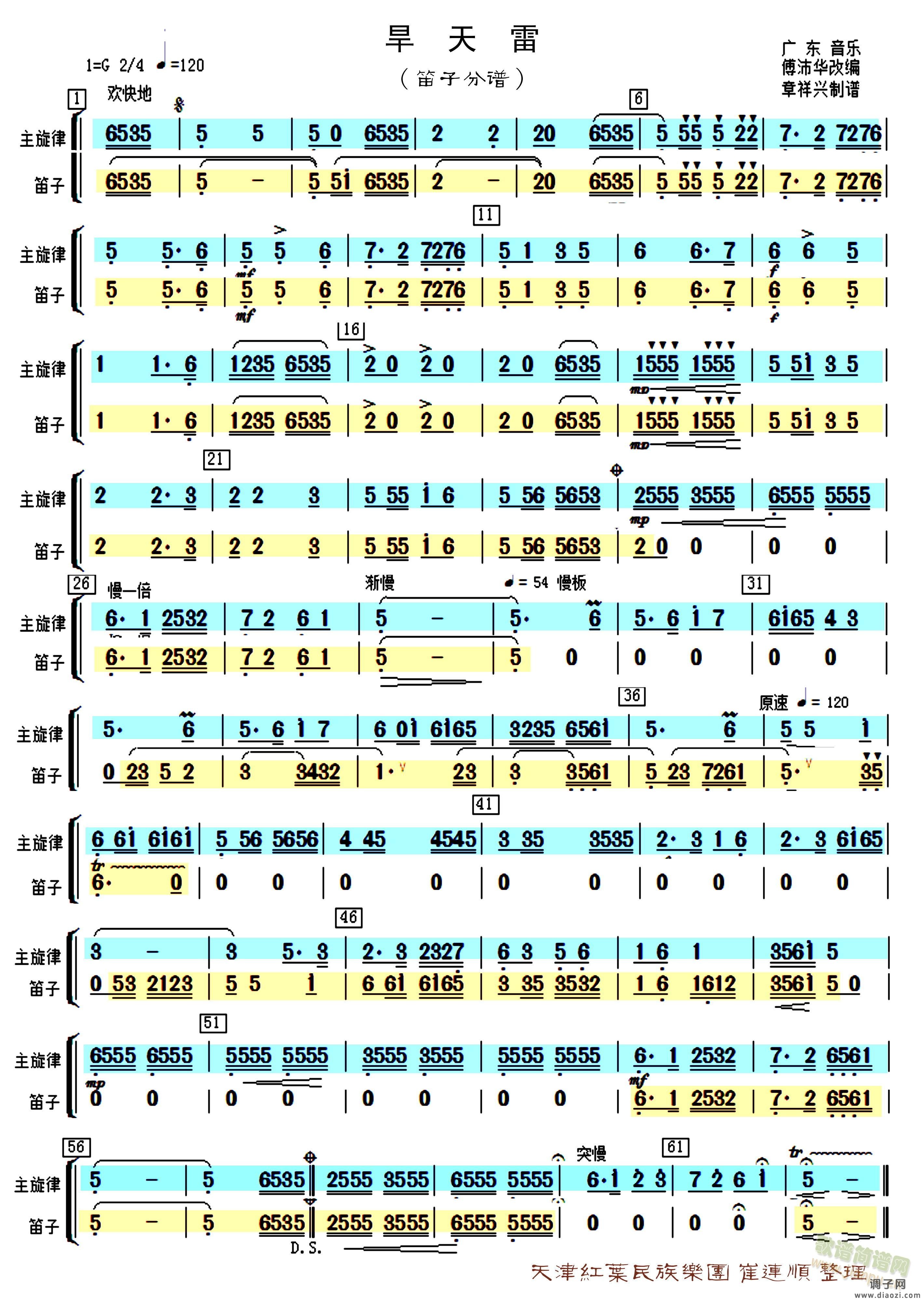 民乐合奏《旱天雷》，戏歌《南泥湾》
