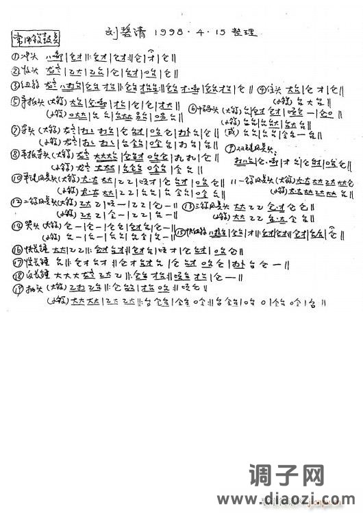 京剧常用过门 11锣鼓点（手抄本）