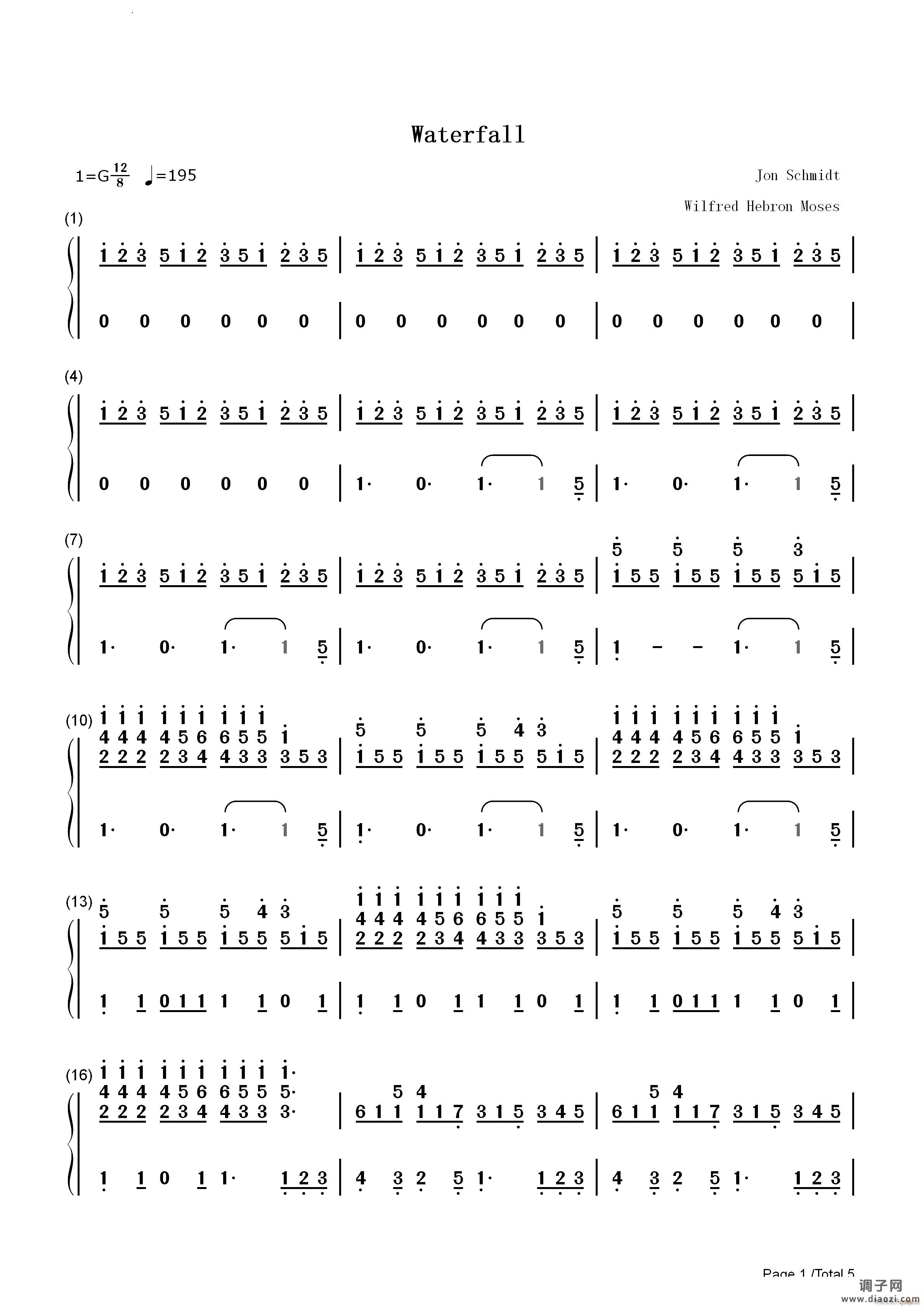 Waterfall -The Piano Guys