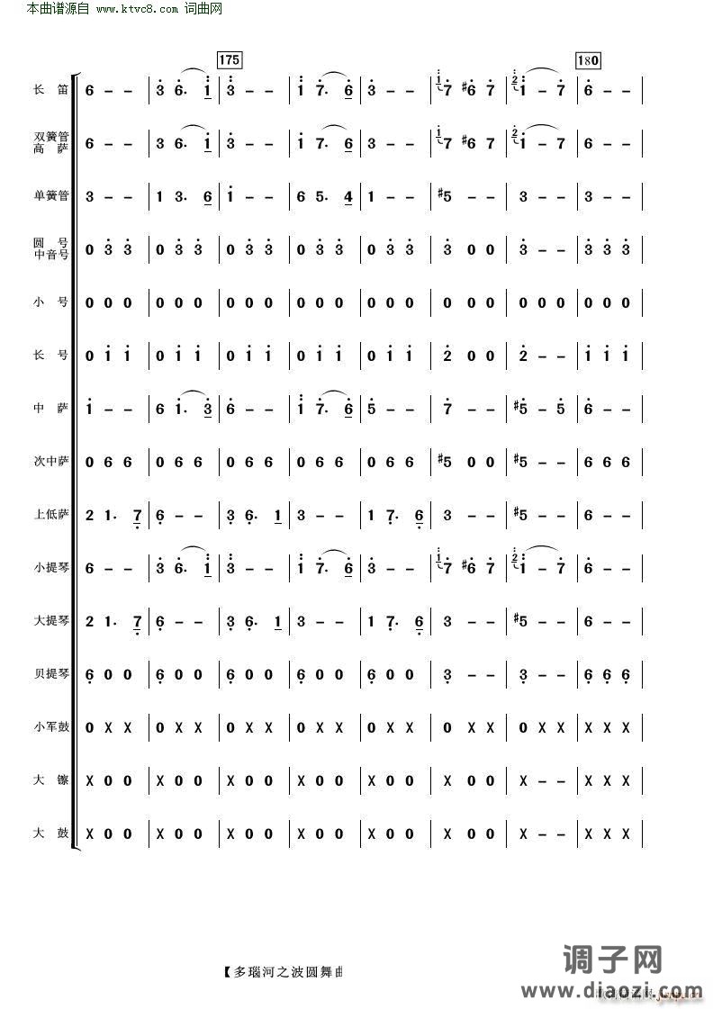 多瑙河之波圆舞曲( 管弦乐 )