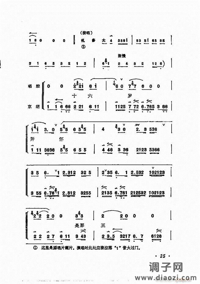 唱腔选集 目录1-60