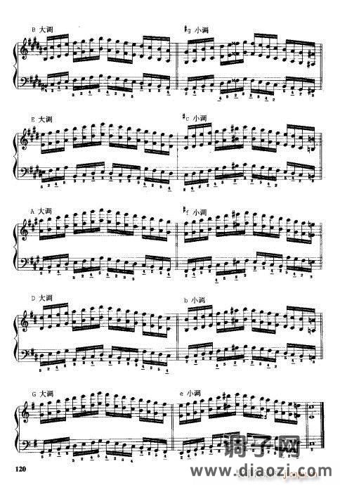 手风琴演奏技巧101-121