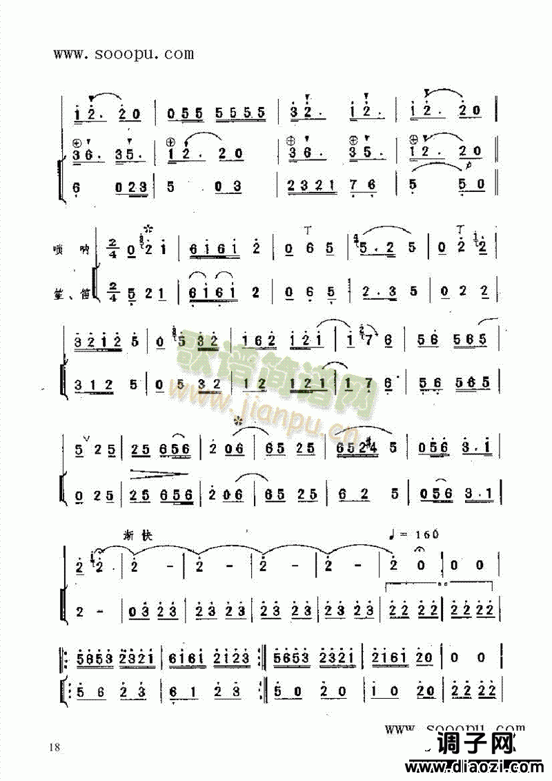 百鸟朝凤 民乐类 唢呐