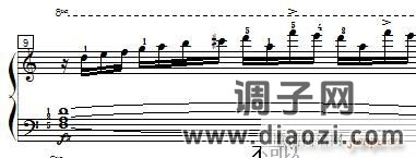 车尔尼《 钢琴快速练习曲》（Czerny 299）第1首 及练习提示