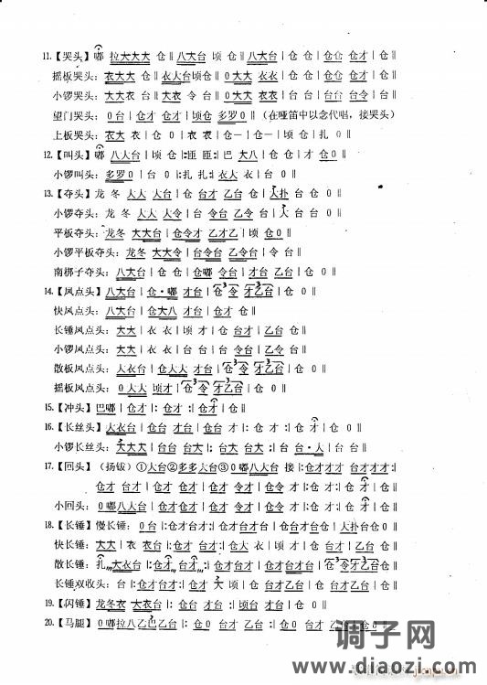 京剧常用锣鼓 3京剧票友常用锣鼓
