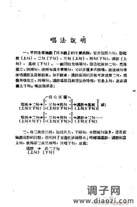 黄梅戏选集41-64