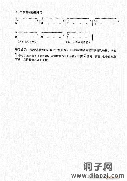 简捷实用唢呐教程  （上册）目录1-20