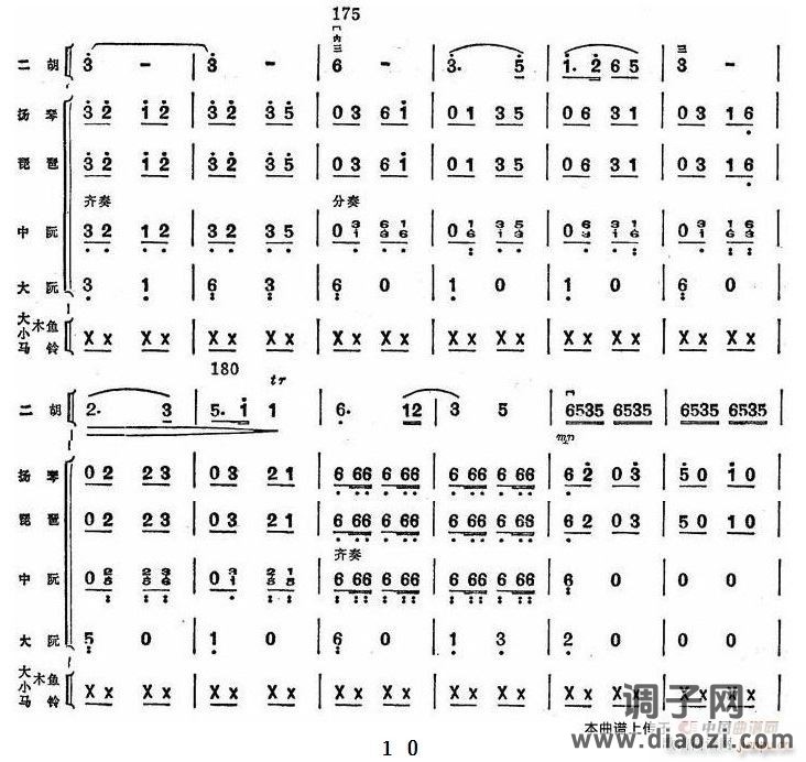 奔驰在千里草原01-11