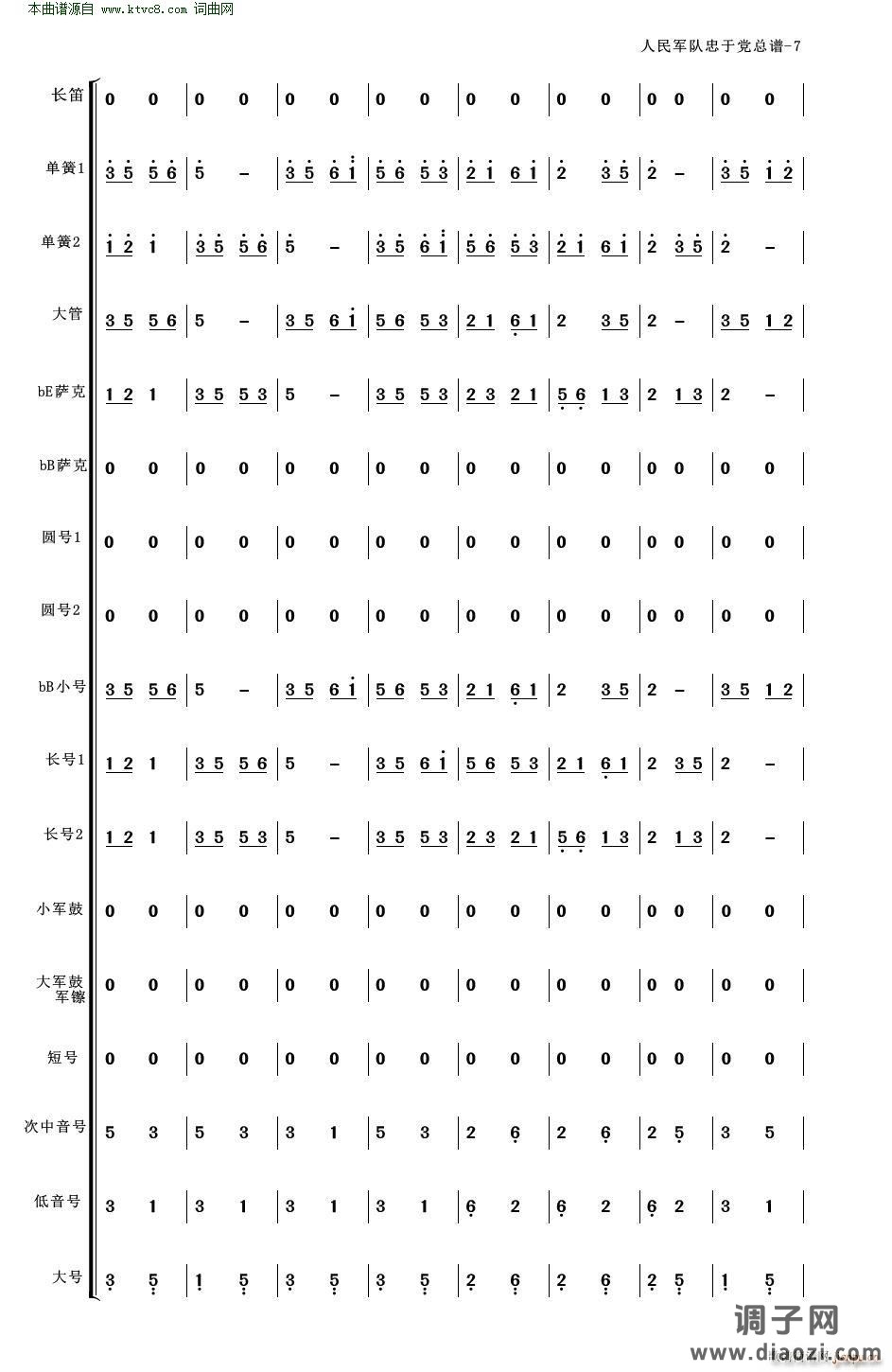人民军队忠于党(人民军队忠于党 管乐合奏 适合业余小型管乐队 )