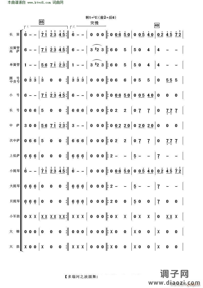 多瑙河之波圆舞曲( 管弦乐 )