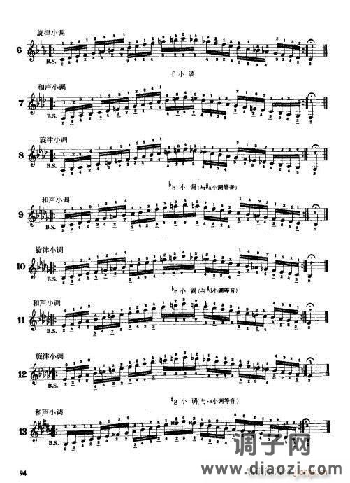 手风琴演奏技巧81-100