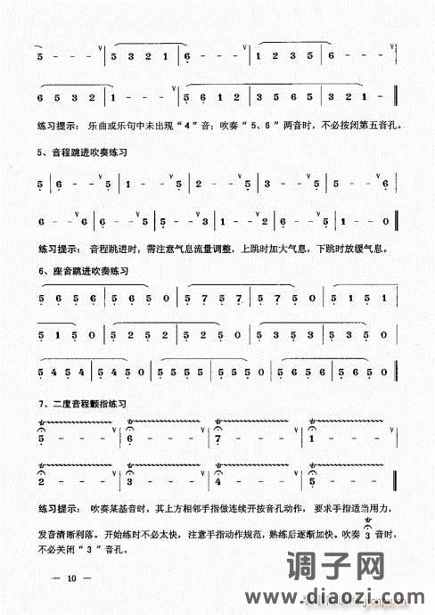 简捷实用唢呐教程  （上册）目录1-20