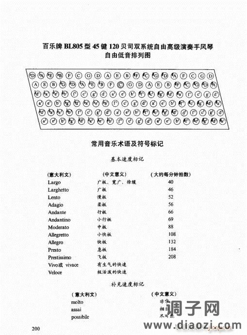 跟我学手风琴181-203