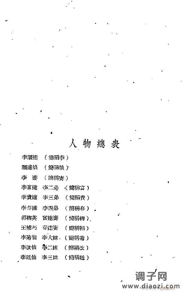 歌剧《李顺达》剧本 前言目录1-30