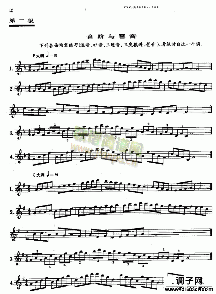 萨克斯—考极一级到九级 管乐类 萨克斯管