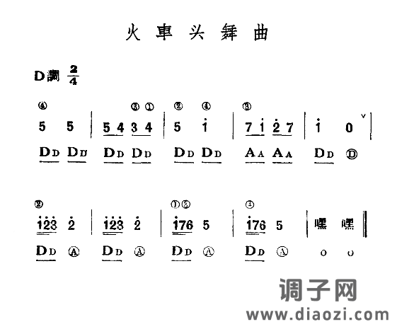 火车头舞曲（手风琴谱）