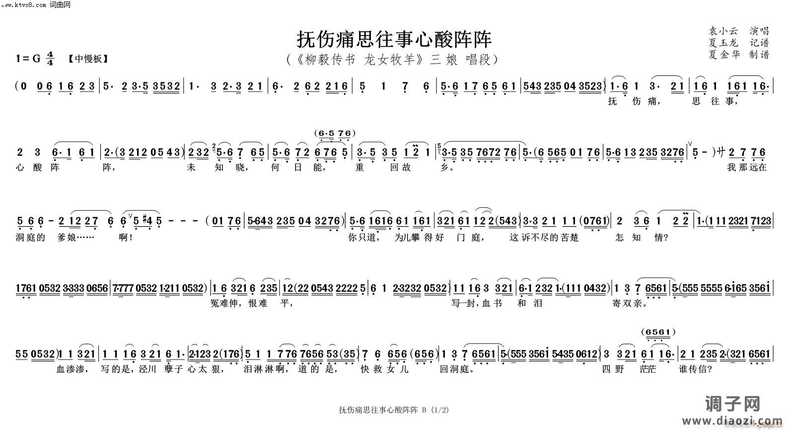 抚伤痛思往事心酸阵阵(柳毅传书 龙女牧羊)