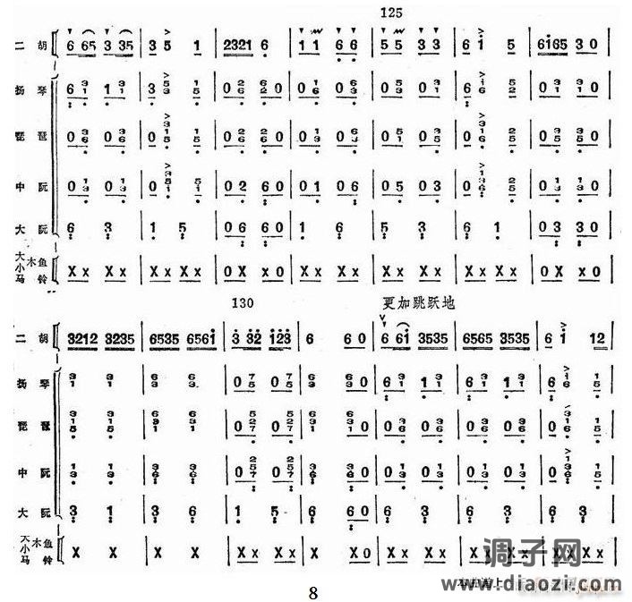 奔驰在千里草原01-11