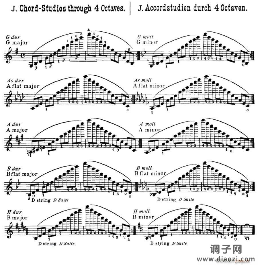 小提琴音阶练习 作品32(Scale Studie-J)