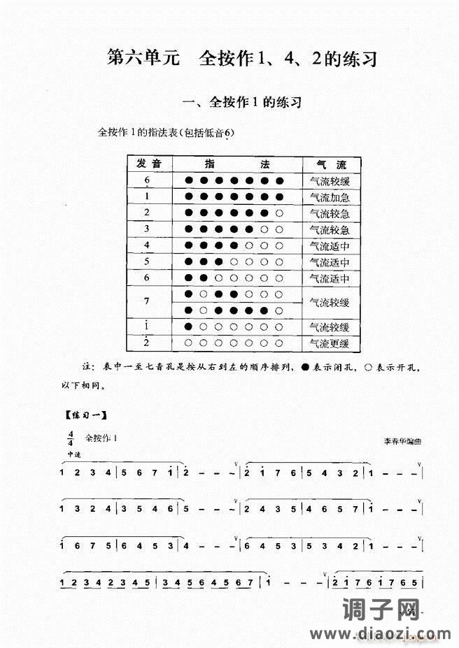 葫芦丝、巴乌实用教程 目录前言1-60