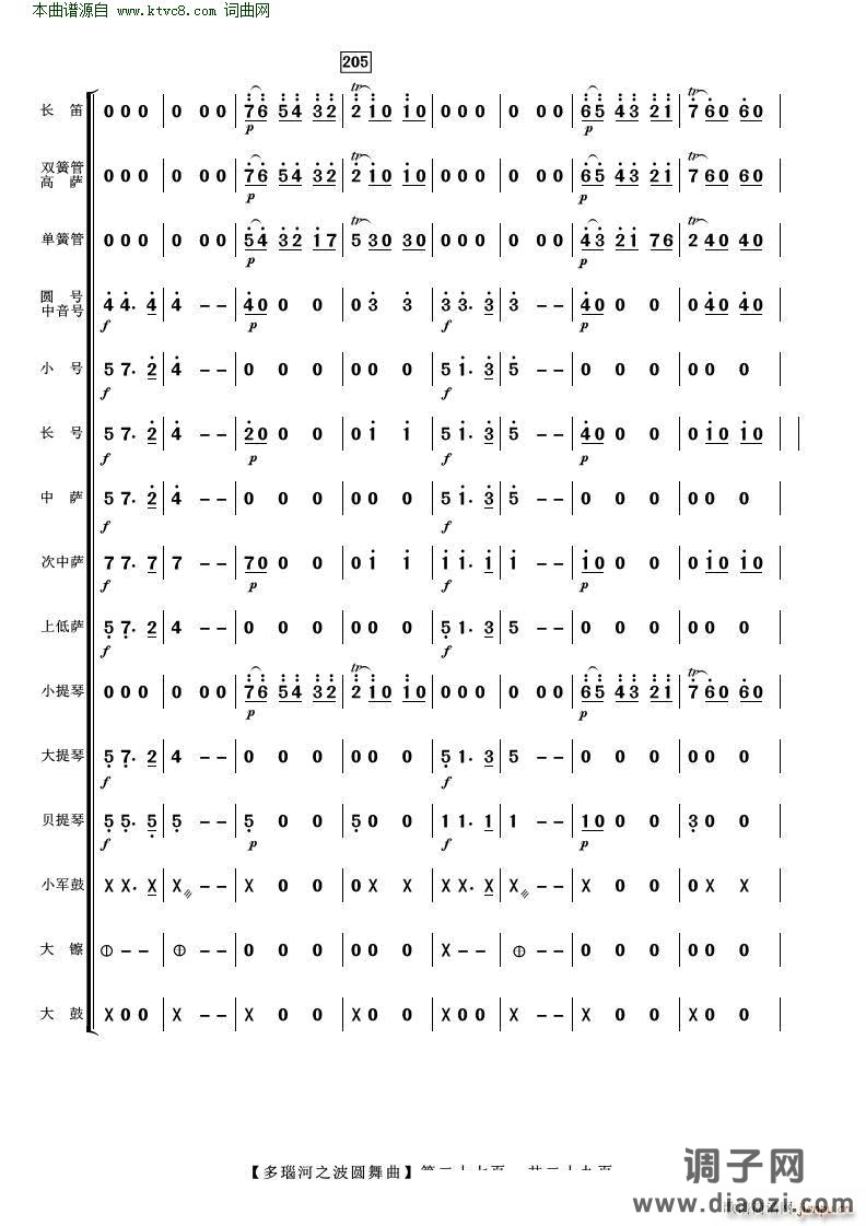 多瑙河之波圆舞曲( 管弦乐 )