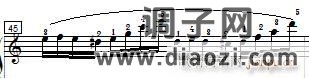 车尔尼《 钢琴快速练习曲》（Czerny 299）第1首 及练习提示