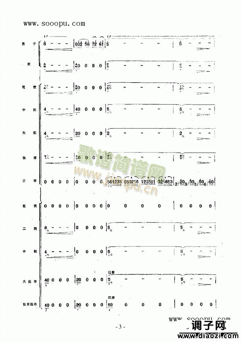 冀中抒怀 民乐类 唢呐