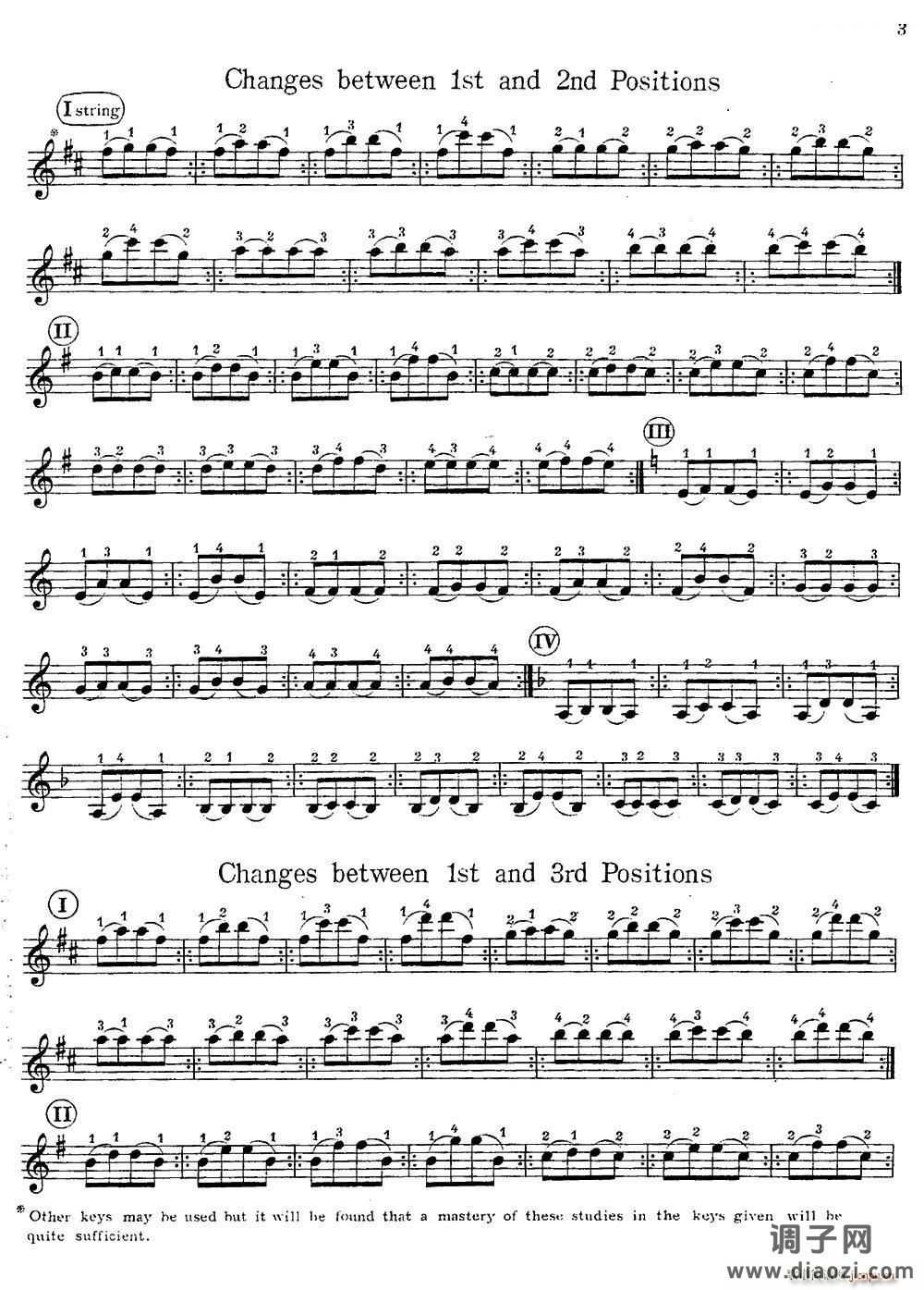 小提琴换把练习曲（第一部分）