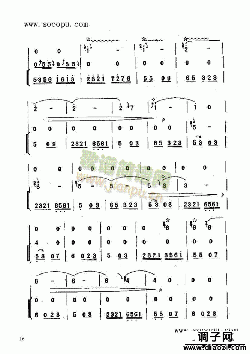 百鸟朝凤 民乐类 唢呐