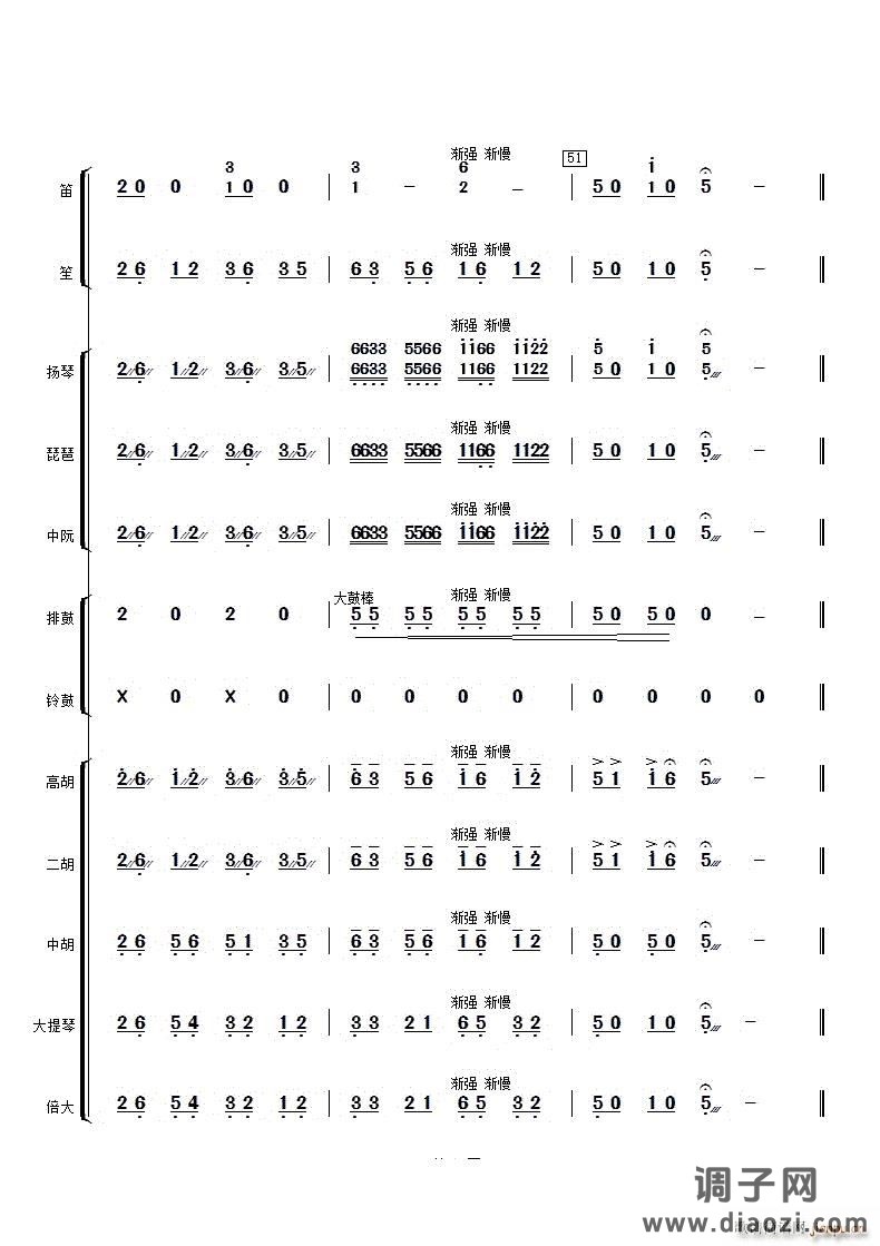 五歌放羊民乐合奏